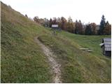 Planina Blato - Dom Planika pod Triglavom